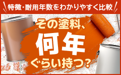 塗料について