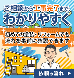 依頼の流れ